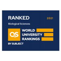 QS Ranking - Biological Sciences